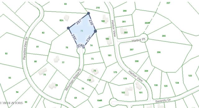 8028 Mountain Ridge Drive, Mooresburg, TN 37811