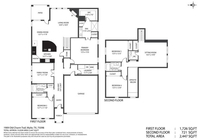 1909 Old Charm Trail, Wylie, TX 75098