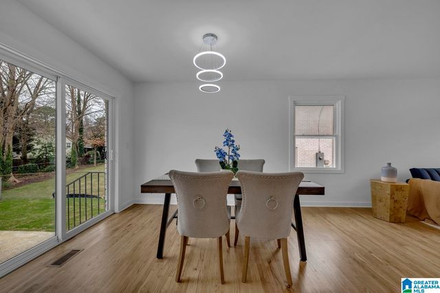 536 EDGEKNOLL DRIVE, Homewood, AL 35209