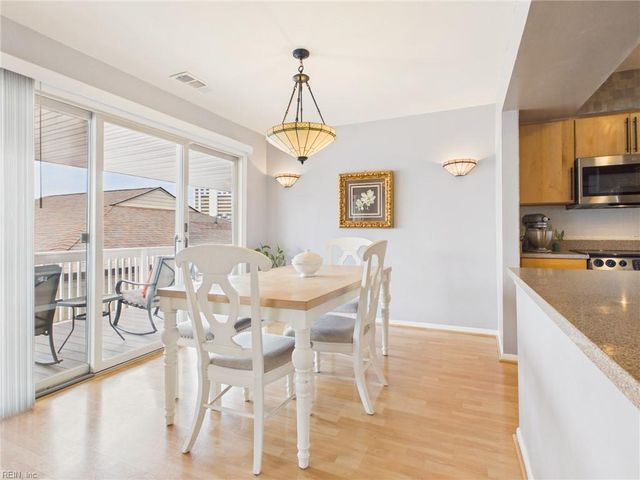 2226 Vista CIR, Virginia Beach, VA 23451