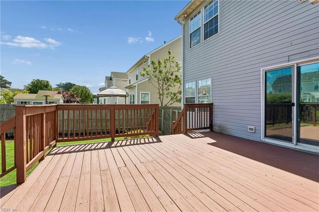 204 Outlaw ST, Chesapeake, VA 23320