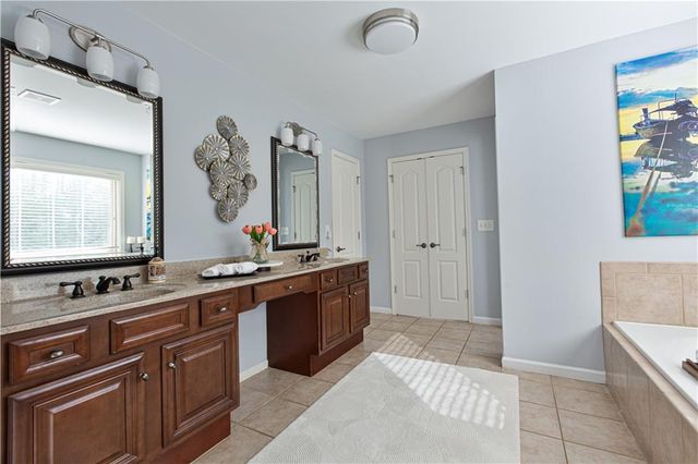 2150 Manor View, Cumming, GA 30041