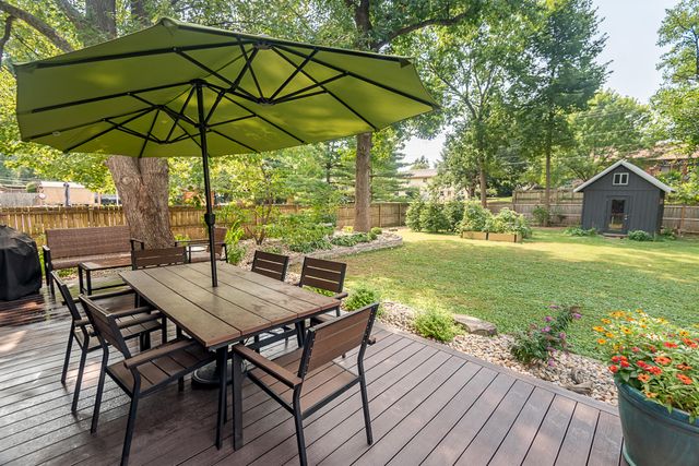 2266 E Sunset Street, Springfield, MO 65804