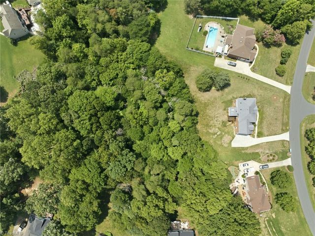 5200 Northforest Drive, Mcleansville, NC 27301
