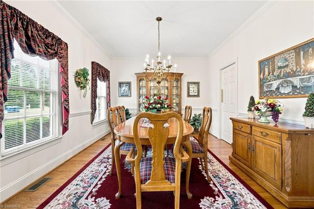 5200 Northforest Drive, Mcleansville, NC 27301