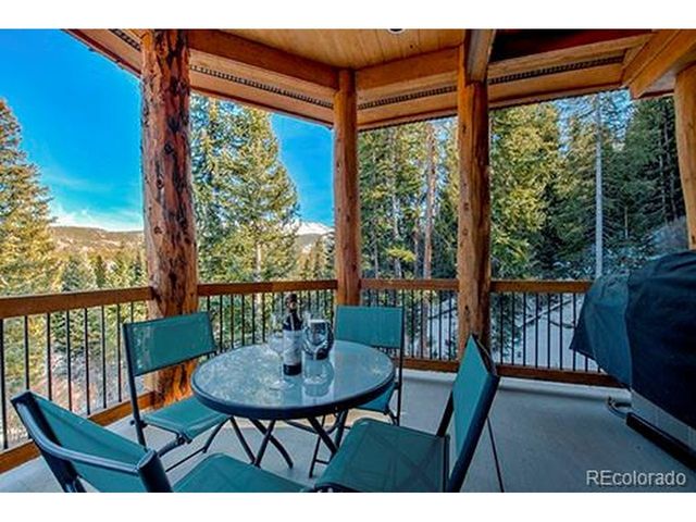 95 Victory Ln, Breckenridge, CO 80424