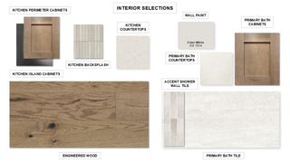 1213 Sunset Hill WAY, Georgetown, TX 78628