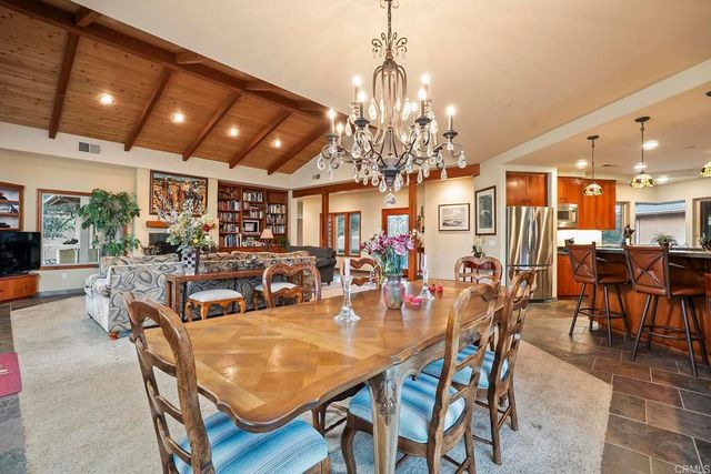 21916 JAPATUL LANE, Alpine, CA 91901