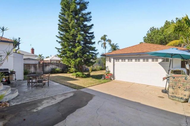7518 Sturgess Avenue, La Mesa, CA 91941