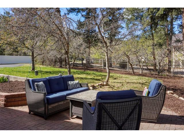 1660 Mesa Ave, Colorado Springs, CO 80906