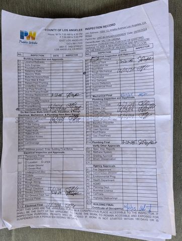 1004 Amalia Avenue, Los Angeles, CA 90022