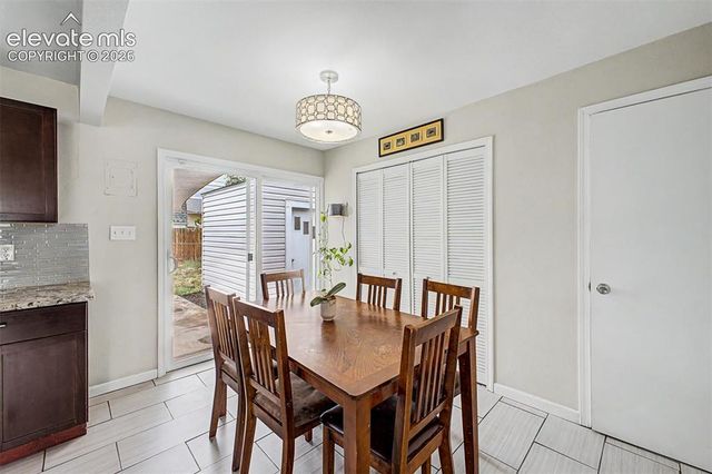 104 Sitka Drive, Colorado Springs, CO 80911