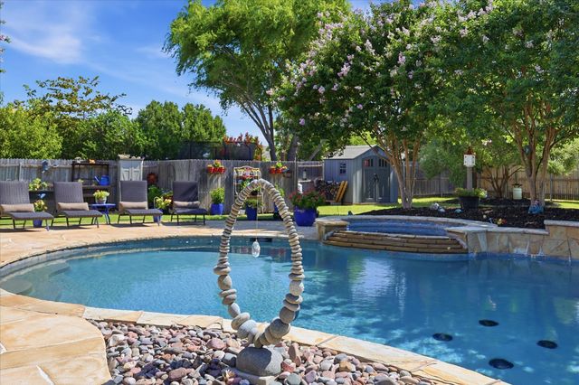 1309 Shropshire Court, Keller, TX 76248