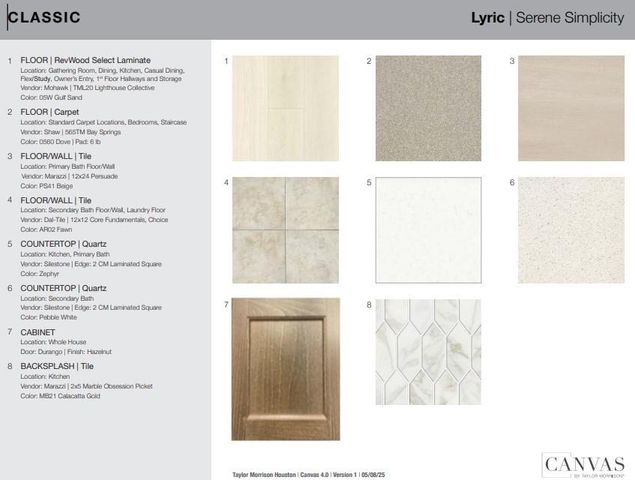 2216 Lila Skye Lane, Friendswood, TX 77546