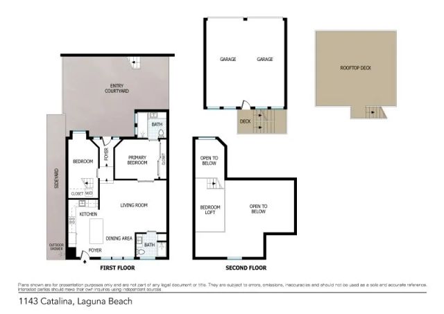 1143 Catalina Street, Laguna Beach, CA 92651