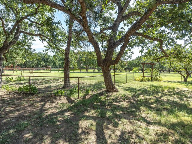1025 Burchbury Trail, Argyle, TX 76226
