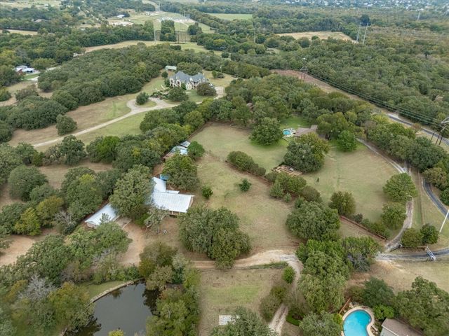 1025 Burchbury Trail, Argyle, TX 76226
