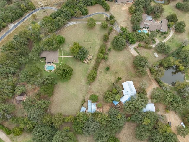 1025 Burchbury Trail, Argyle, TX 76226