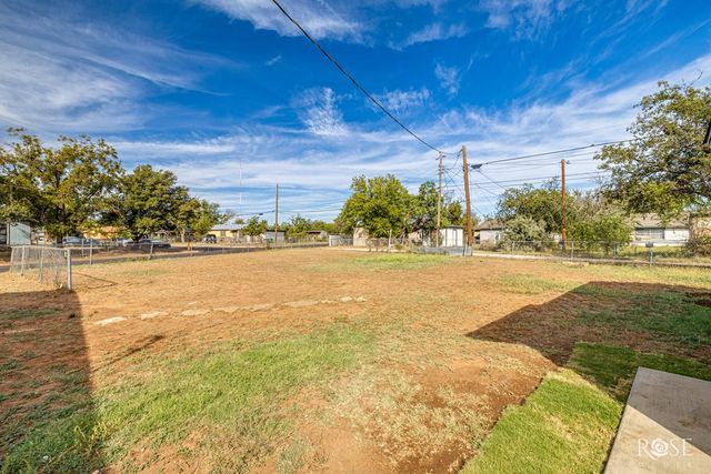 304 E 22nd Street, San Angelo, TX 76903