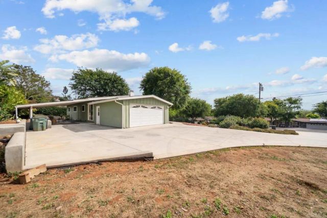 2091 Warmlands Ave, Vista, CA 92084