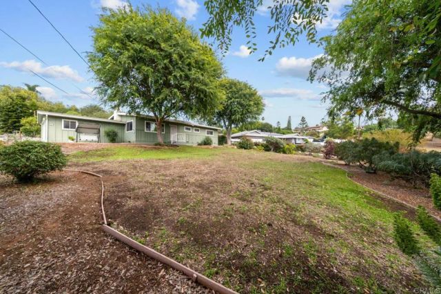 2091 Warmlands Ave, Vista, CA 92084