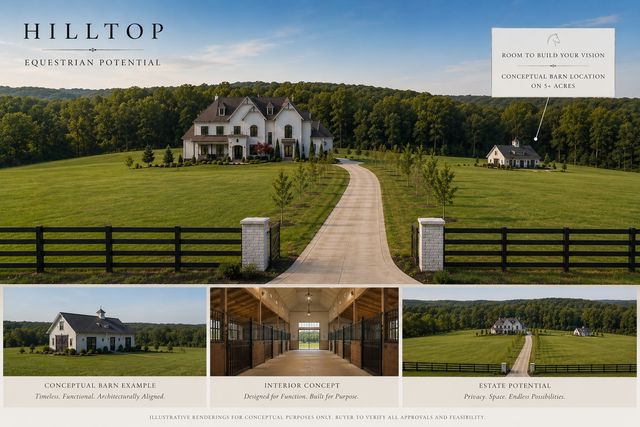 5026 Hilltop Ln, College Grove, TN 37046