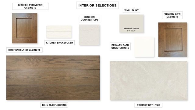 528 Summer Place LN, Georgetown, TX 78628