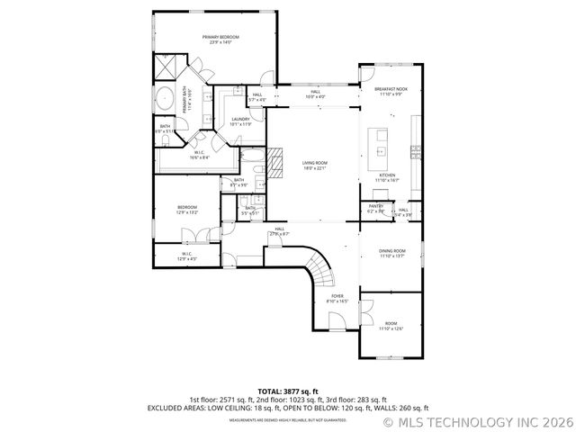 5848 E 145th Street S, Bixby, OK 74008
