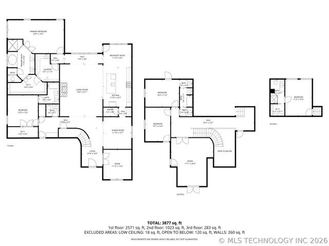 5848 E 145th Street S, Bixby, OK 74008