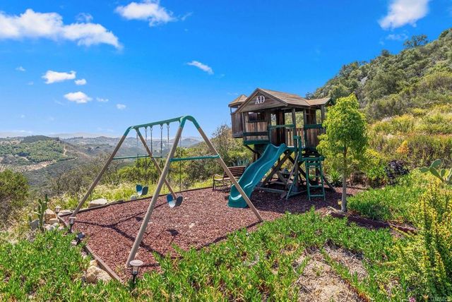 28820 Willow Park Road, Escondido, CA 92026