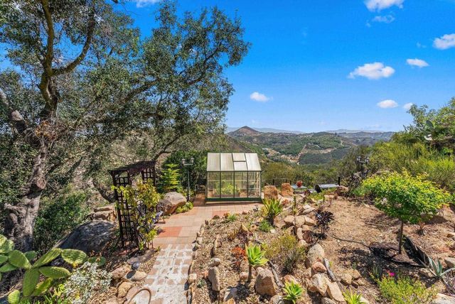 28820 Willow Park Road, Escondido, CA 92026