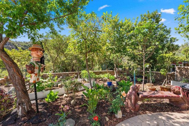 28820 Willow Park Road, Escondido, CA 92026