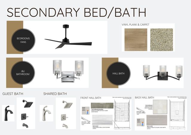 4630 143rd Street, Lubbock, TX 79424