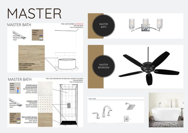 4630 143rd Street, Lubbock, TX 79424