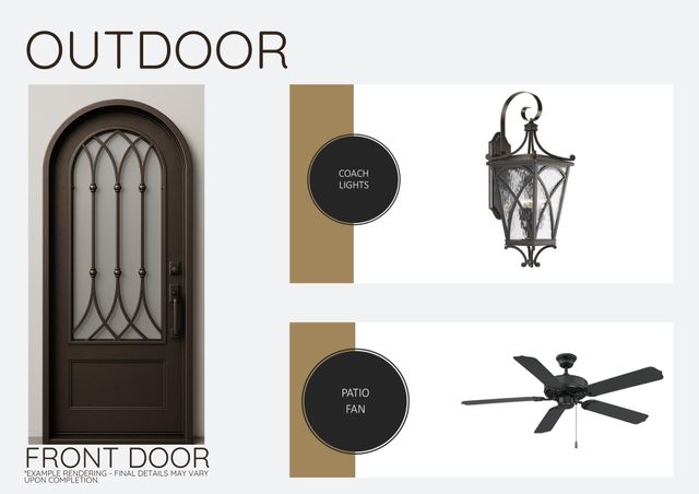 4630 143rd Street, Lubbock, TX 79424