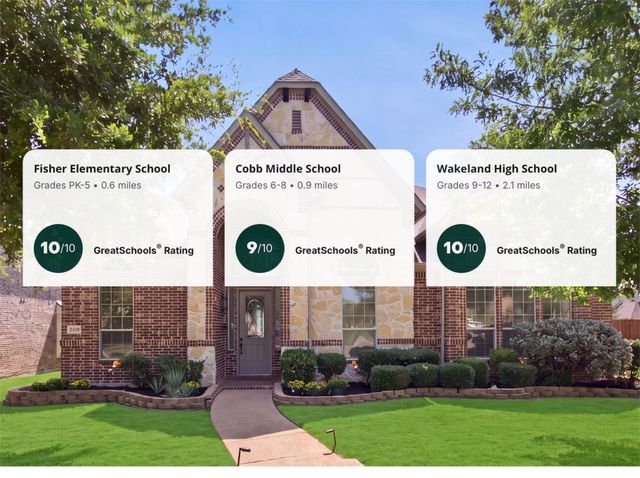 9214 Glen Meadow Court, Frisco, TX 75033