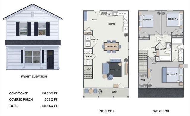 2913 Morning Drive, Charlotte, NC 28208