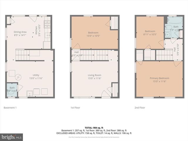 4000 BALFERN AVE, Baltimore, MD 21213