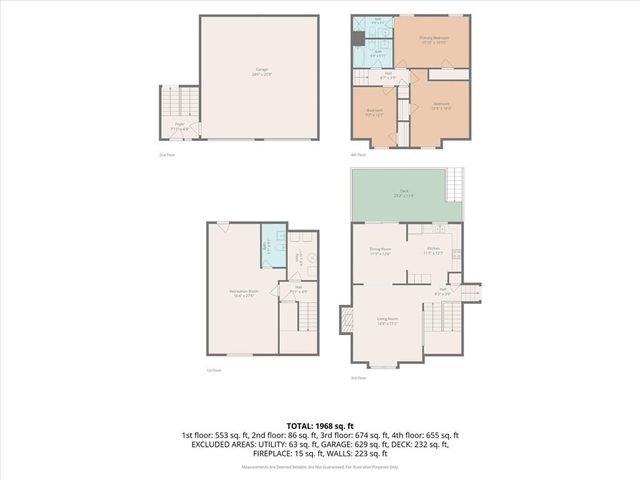953 N Hickory Drive, Tonganoxie, KS 66086