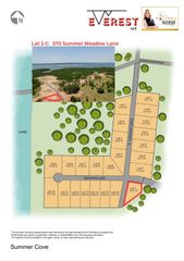 370 Summer Meadow Lane, Pottsboro, TX 75076