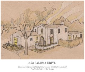 1430 N Paloma Drive, Dallas, TX 75218