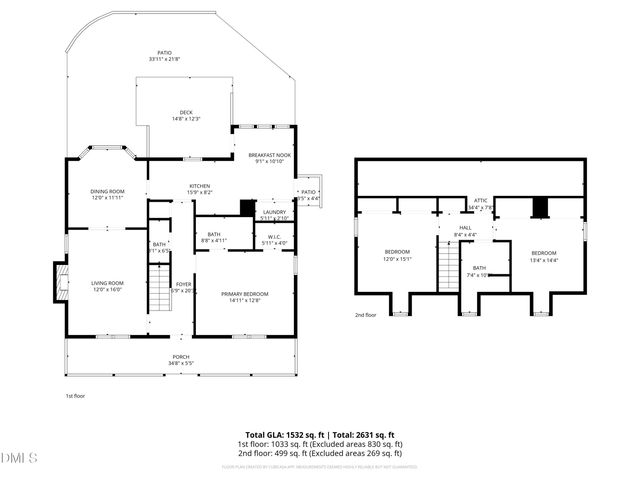 2124 Longwood Drive, Raleigh, NC 27612
