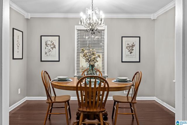 129 BUSH STREET, Irondale, AL 35210