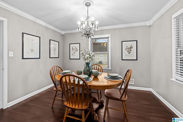 129 BUSH STREET, Irondale, AL 35210