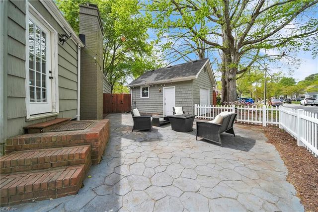 1221 Winston ST, Norfolk, VA 23518