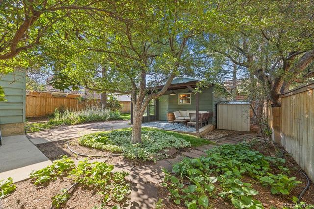2231 Columbine Avenue, Boulder, CO 80302