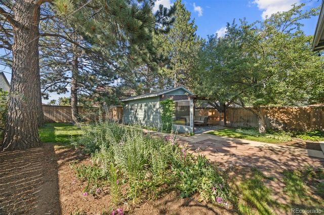2231 Columbine Avenue, Boulder, CO 80302