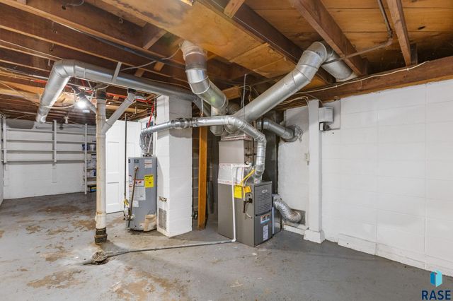 816 S Glendale Ave Avenue, Sioux Falls, SD 57104