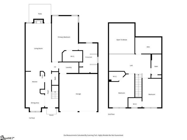 309 Bellerive Drive, Duncan, SC 29334