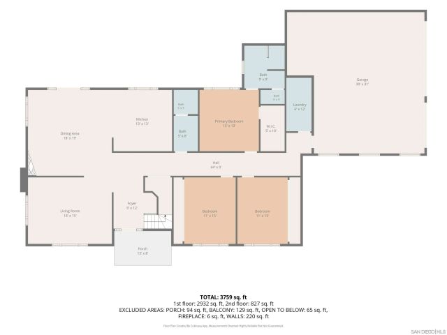2222 Lindsay Michelle Dr, Alpine, CA 91901